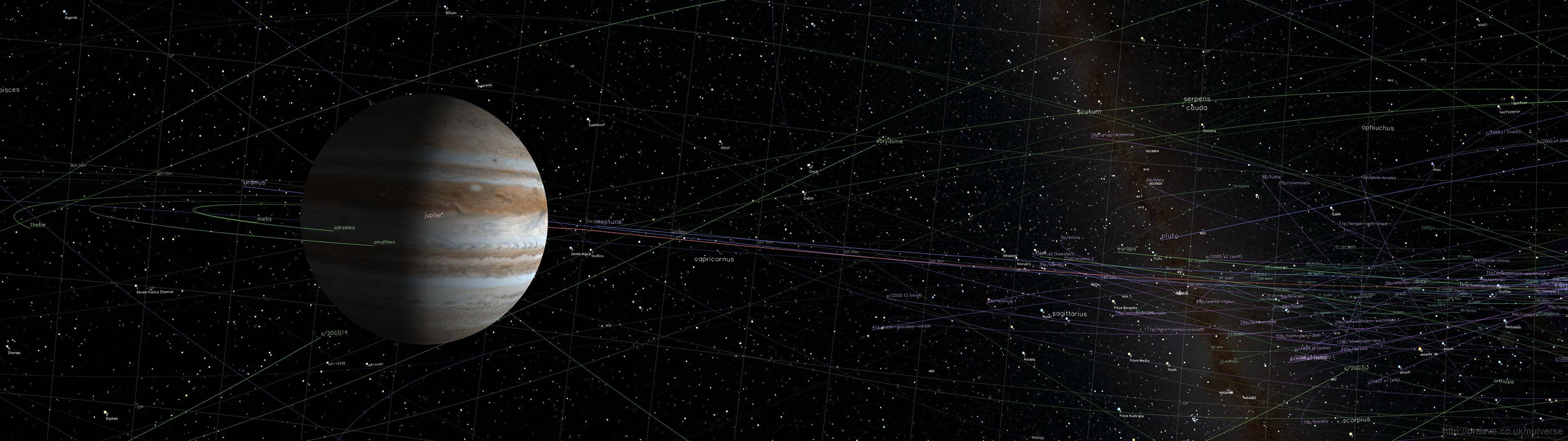 3840x1080 HD Kaksoisnäyttö Jupiter Taustakuvat
