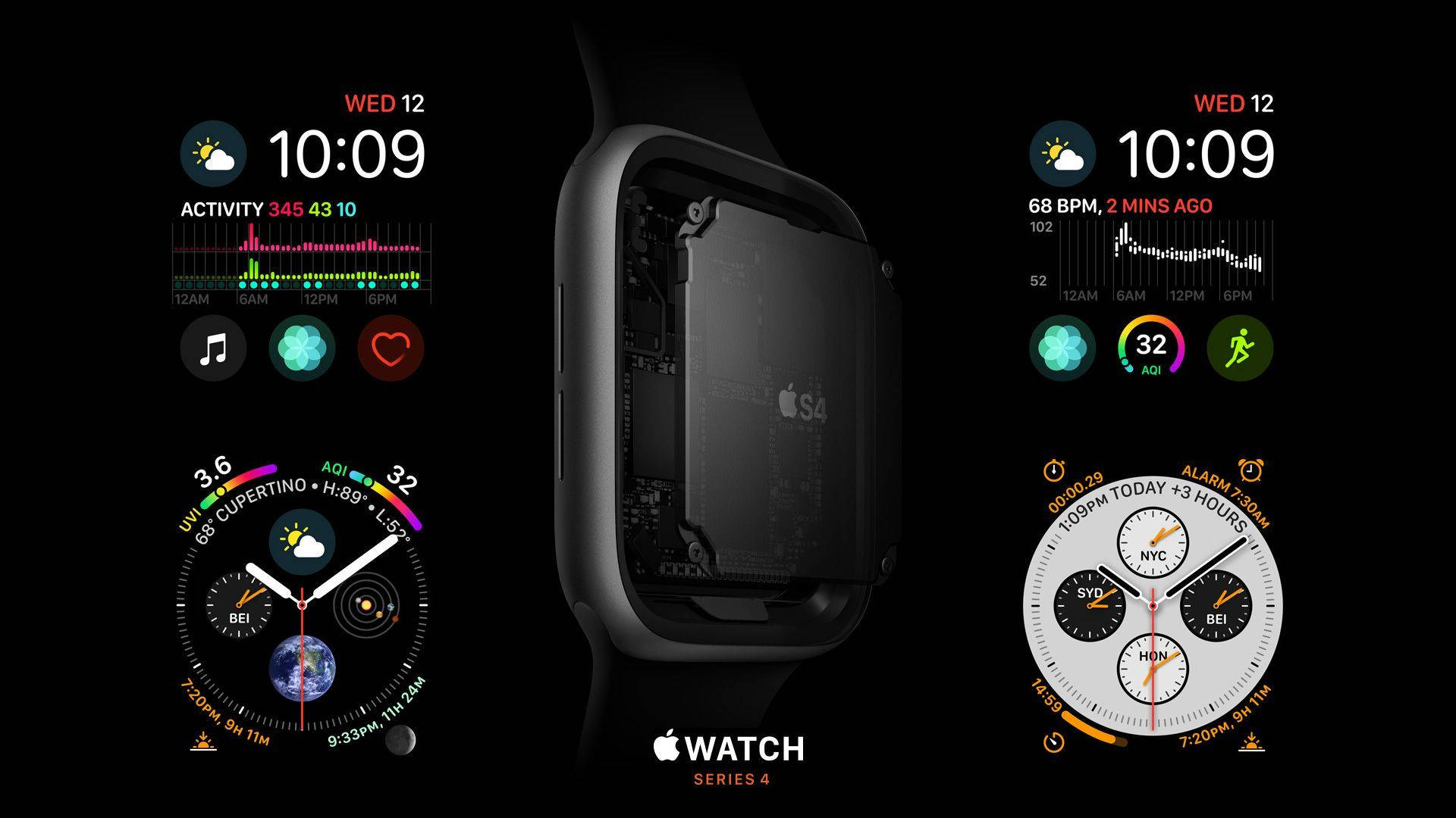 Apple Watch Series 4 -ominaisuudet Taustakuvat
