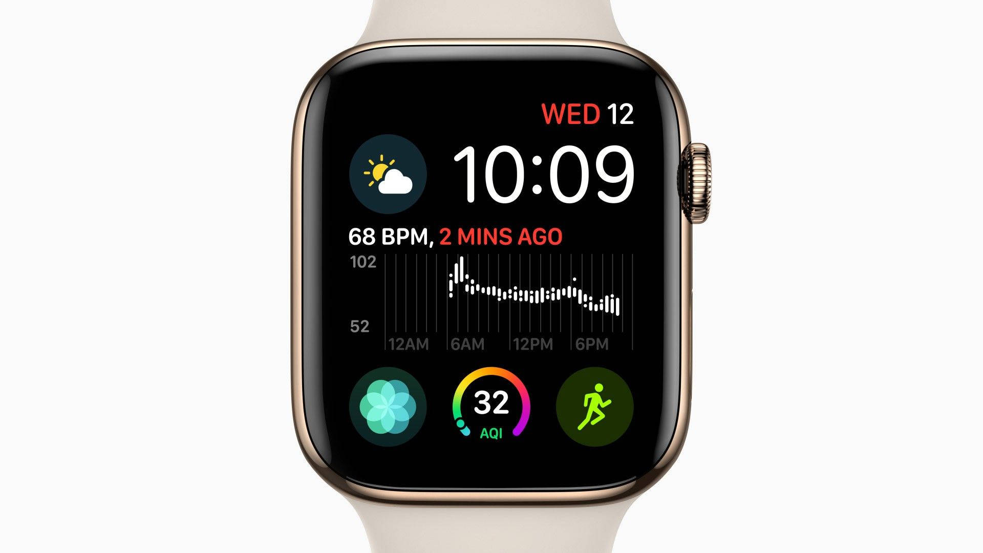 Apple Watch -sovellukset ja käyttöliittymä Taustakuvat