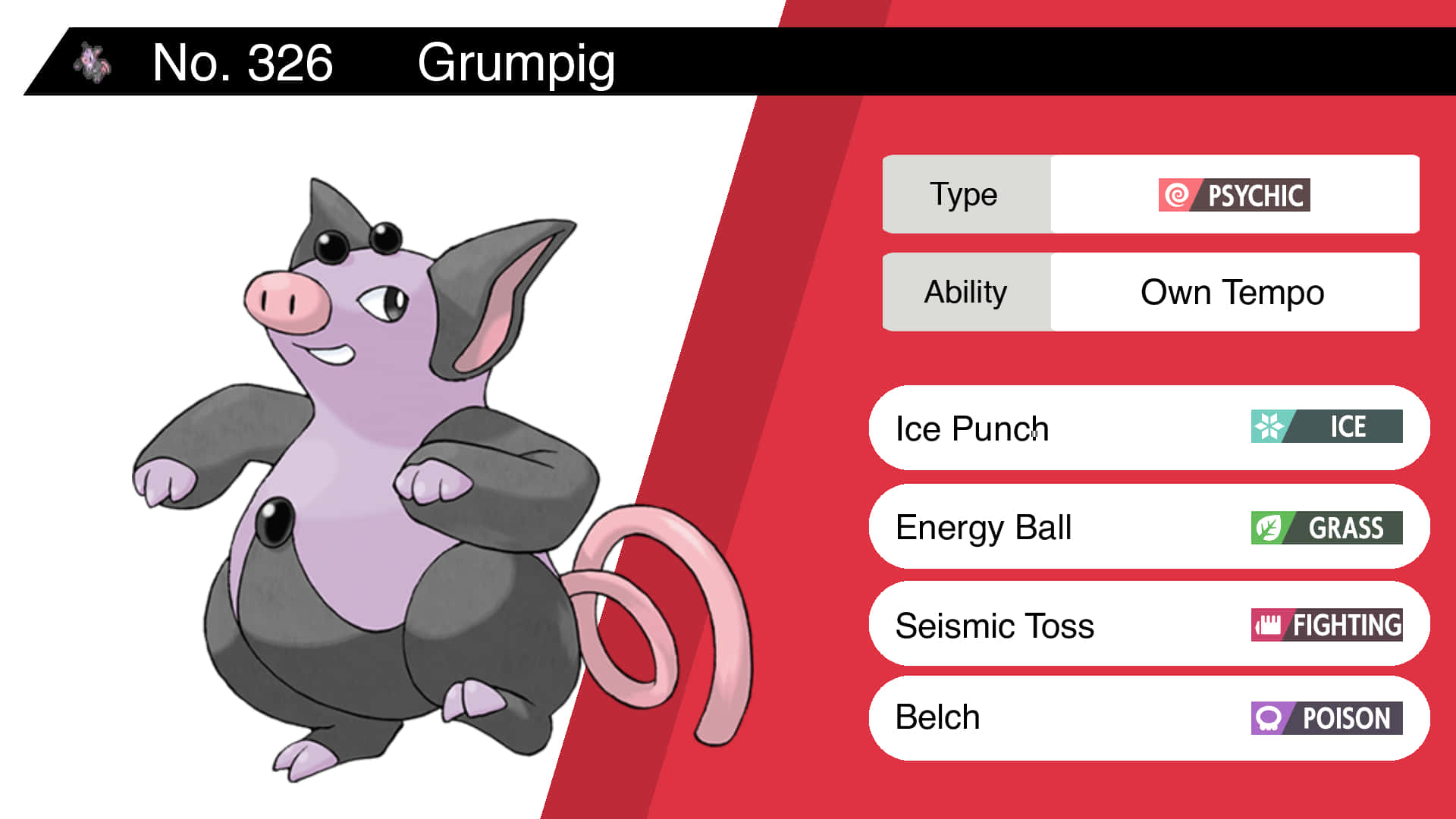 Grumpig tilastoineen Taustakuvat