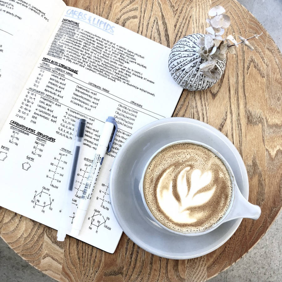 Latte Art - Opiskeluestetiikan pöytä Taustakuvat