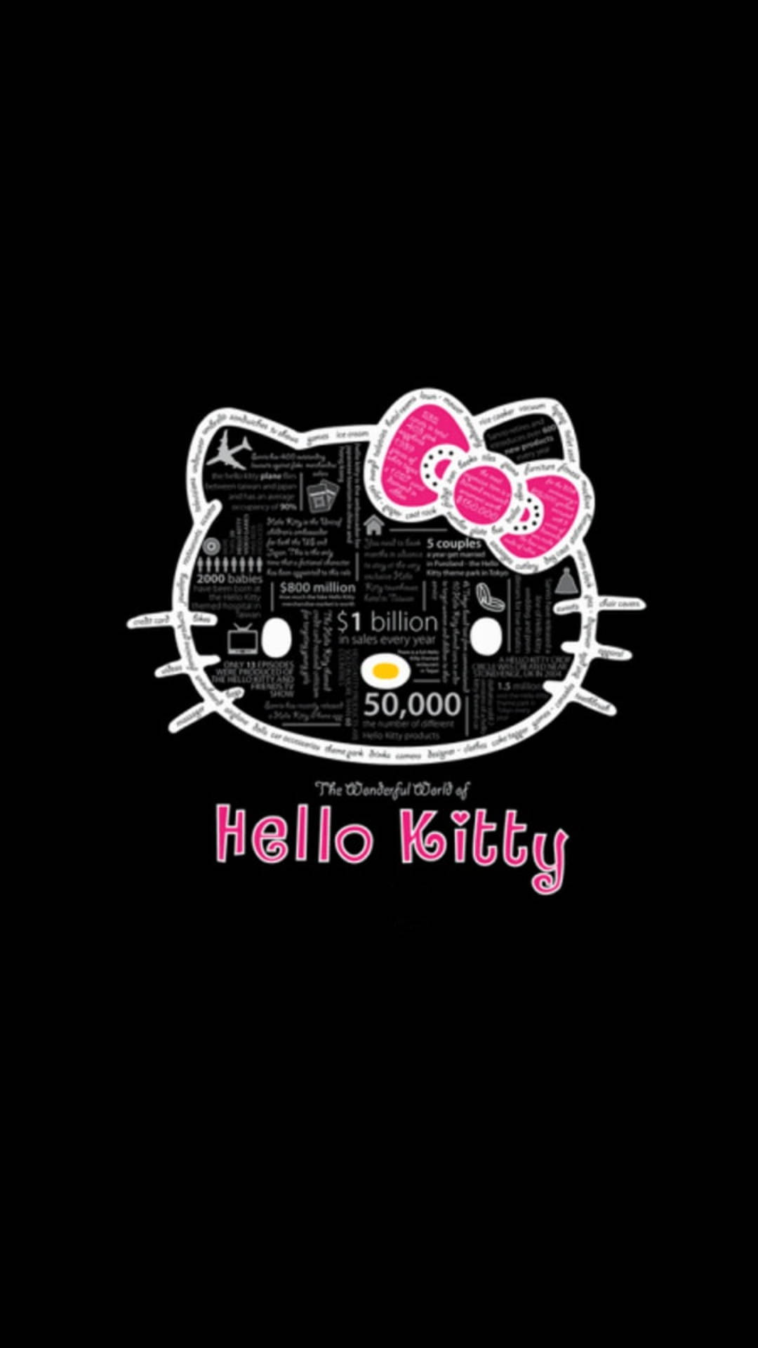 Musta Hello Kitty -maailma Taustakuvat