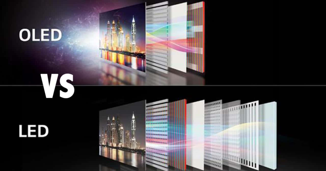 OLED-LCD-TV-kuva Taustakuvat