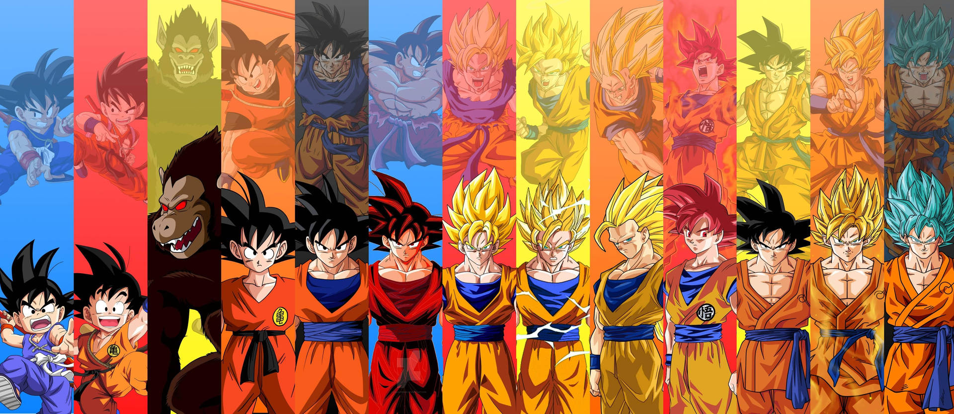 Goku-taustakuva, jossa kaikki Son Gokun vaiheet mukaan lukien Oozaru