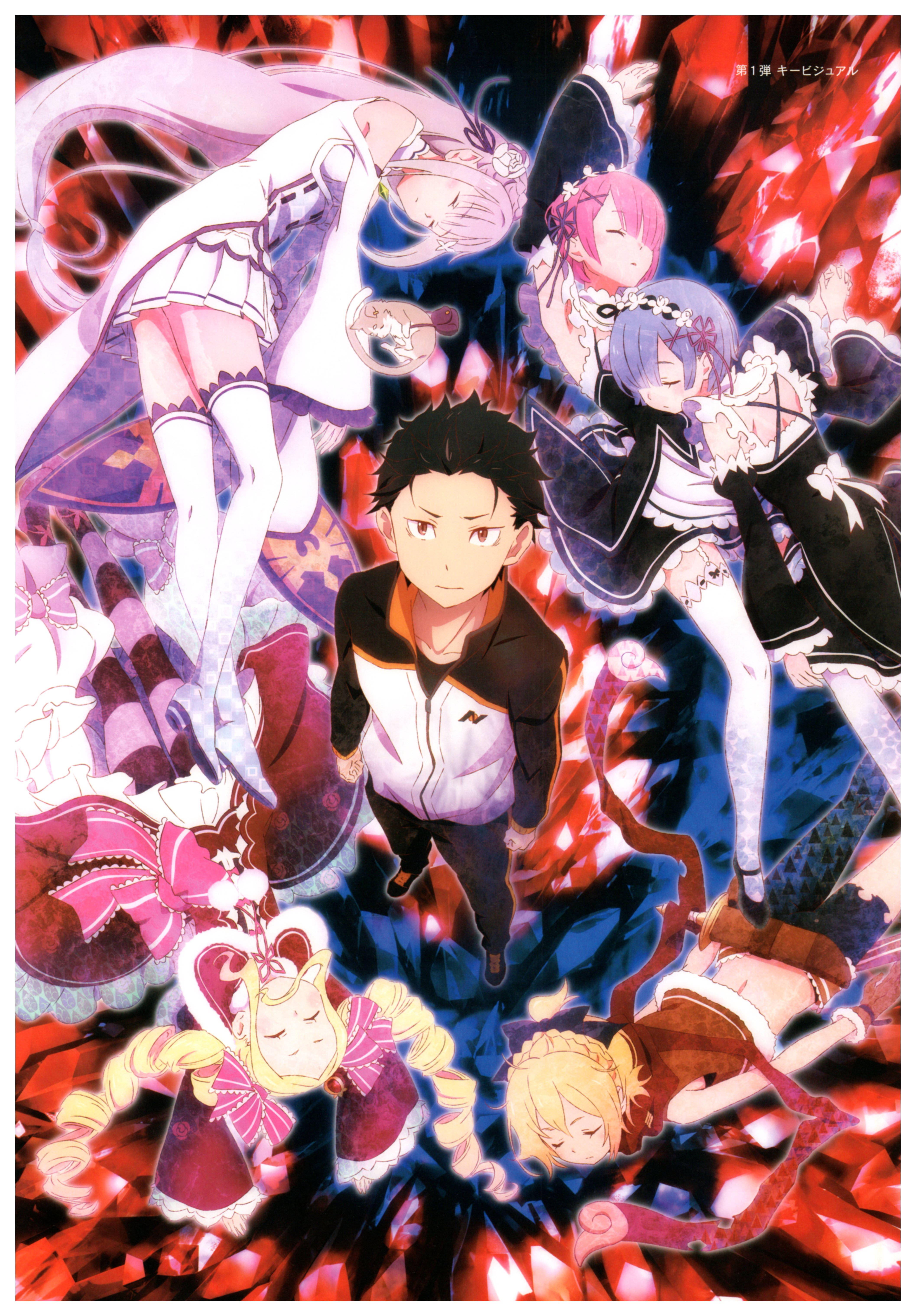 Subaru kohtaa kohtalonsa Re:Zero-sarjassa Taustakuvat