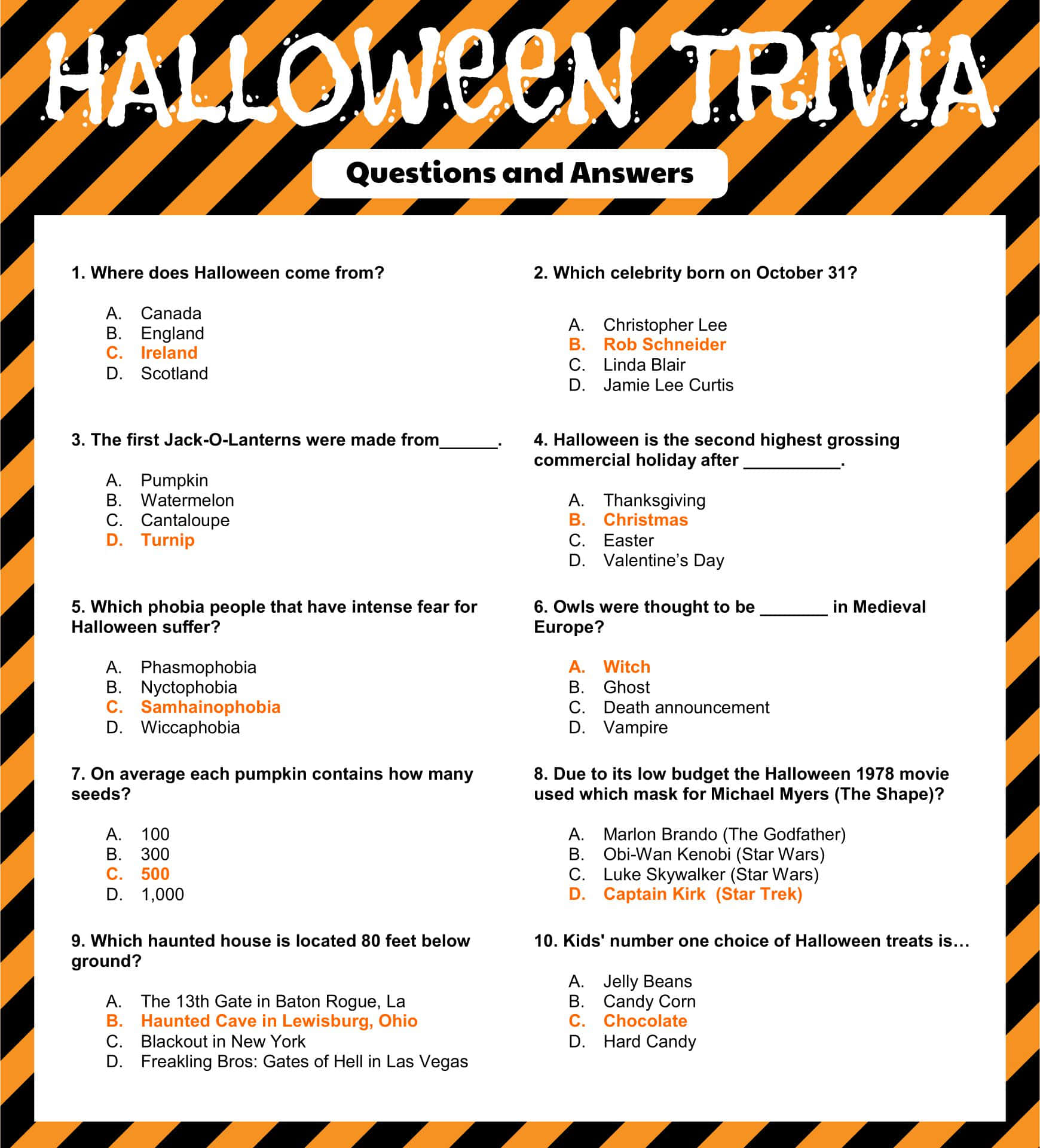 Testaa tietosi Halloween-tietämyksestä Taustakuvat