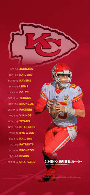 Kansas City Chiefs Viileä — Galaxy A18 Taustakuvat